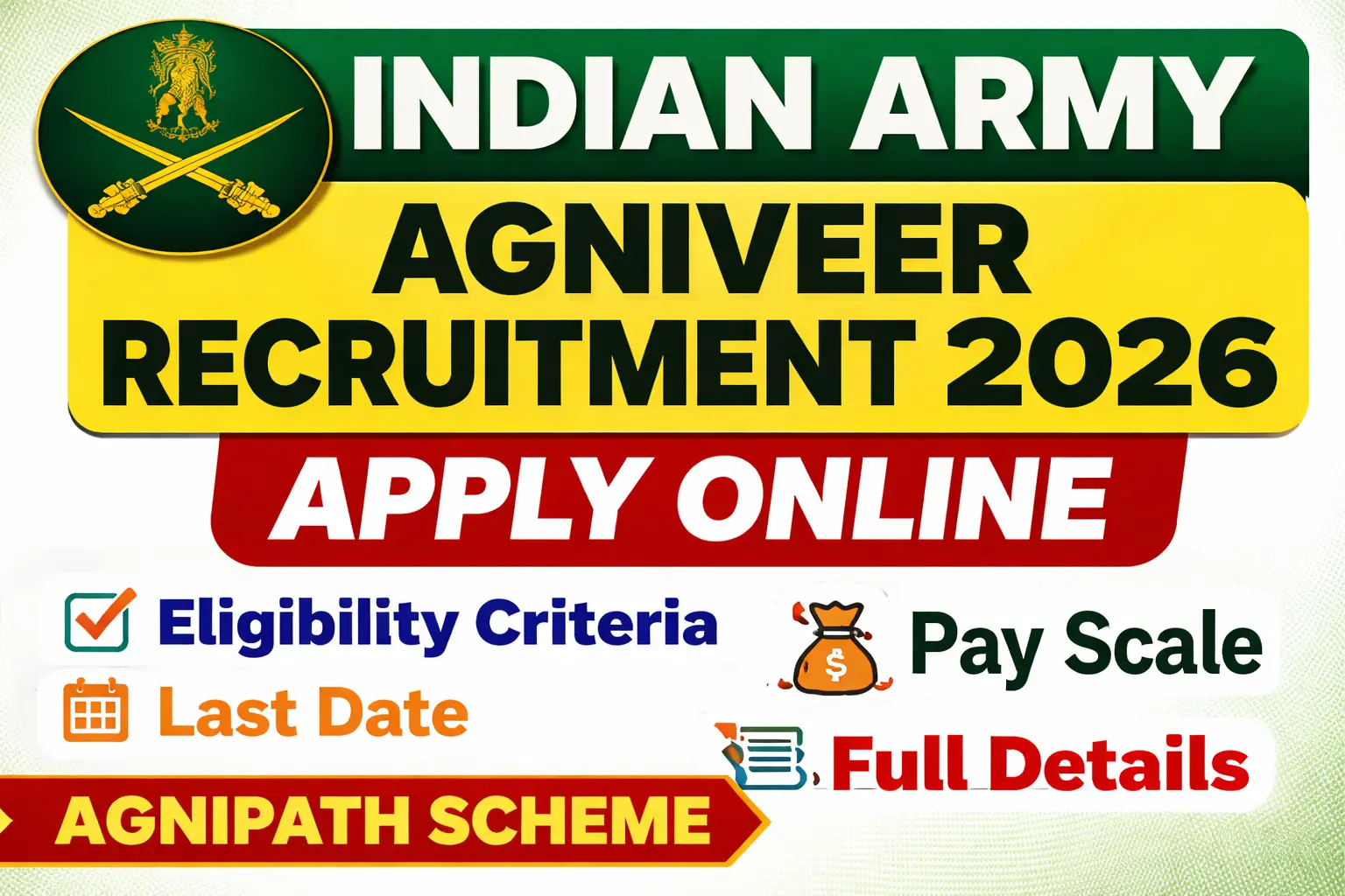 Indian Army Agniveer Recruitment 2026 Online Apply, Eligibility, Salary Details