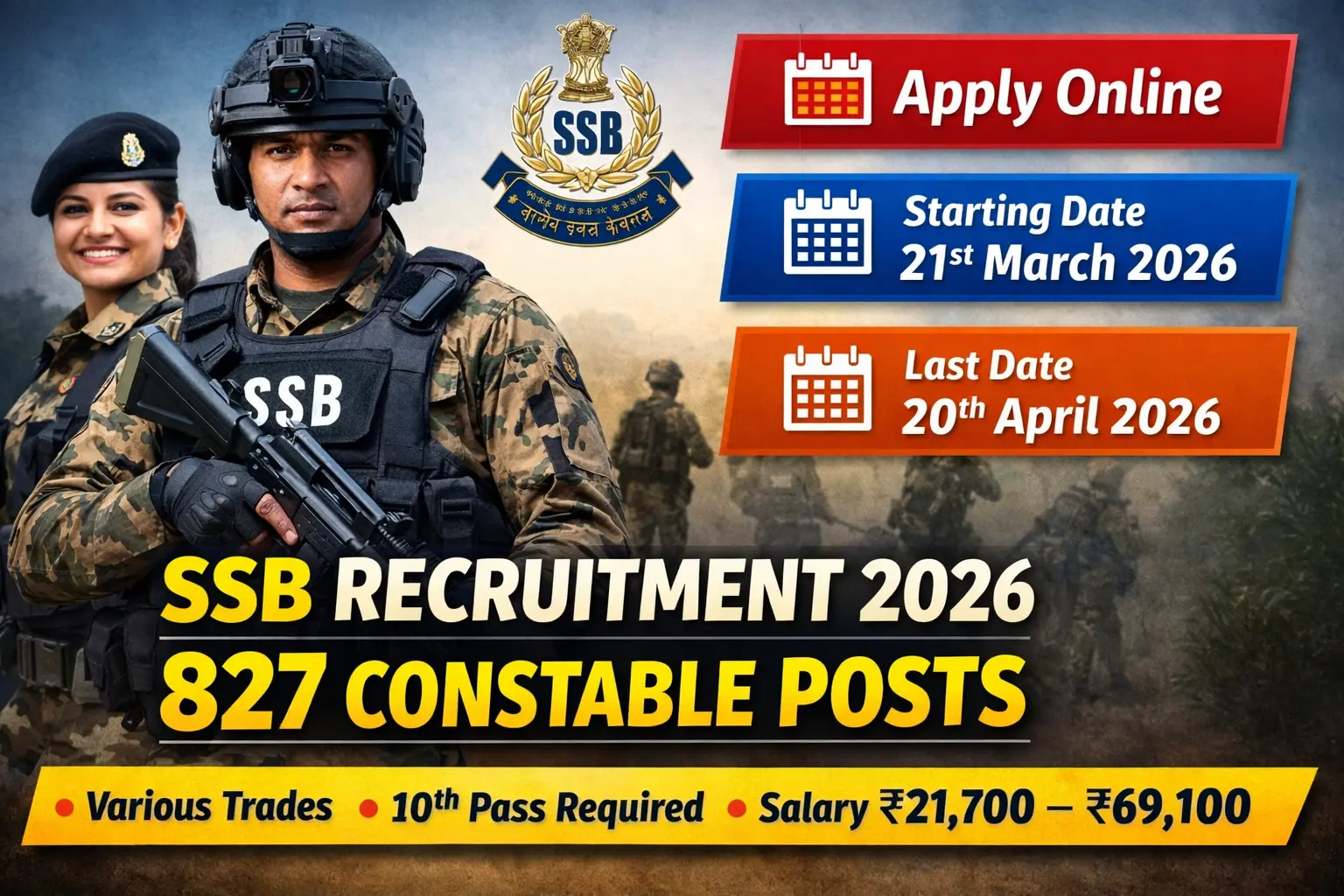 SSB Recruitment 2026 – 827 Constable Posts, Apply Online by 20 April 2026