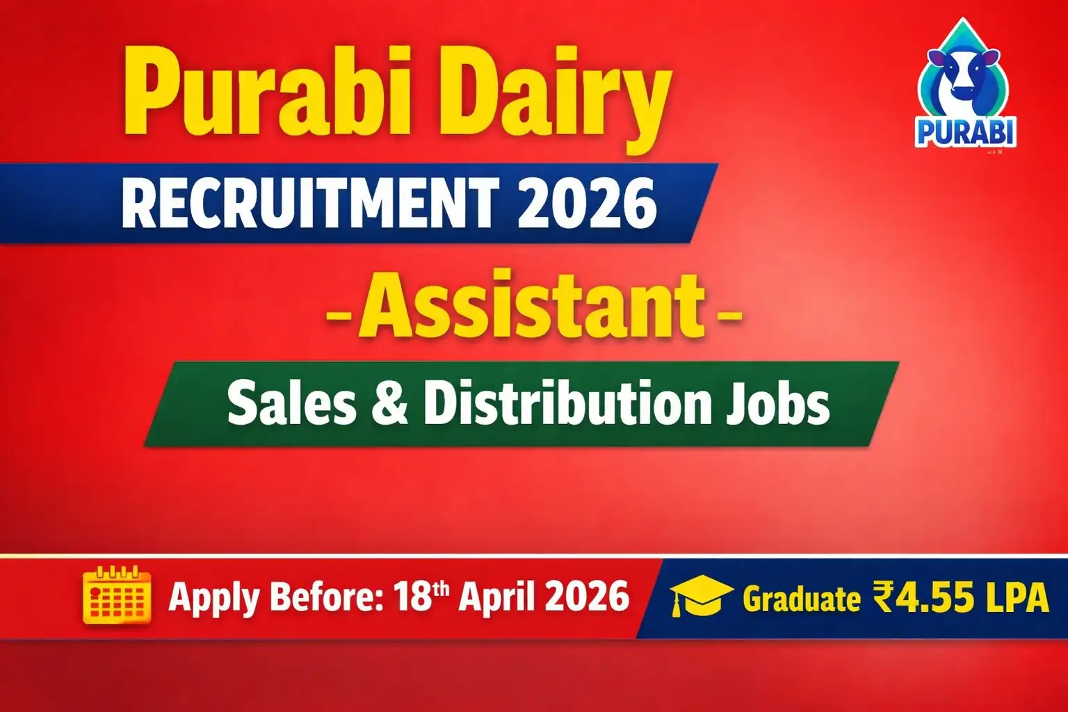 Purabi Dairy Recruitment 2026 Assam Job Thumbnail